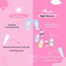 Load image into Gallery viewer, Skin Candy- Skincare Line
